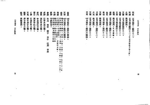 六壬粹言_扫描本.pdf