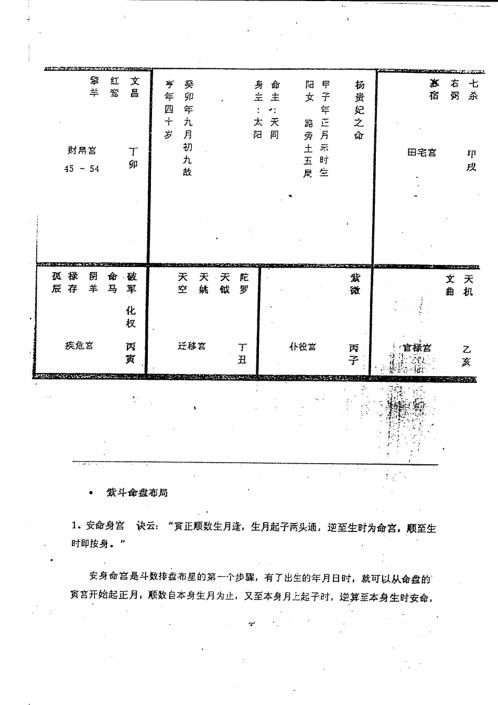 紫微斗数神算合集_兰天辰.pdf