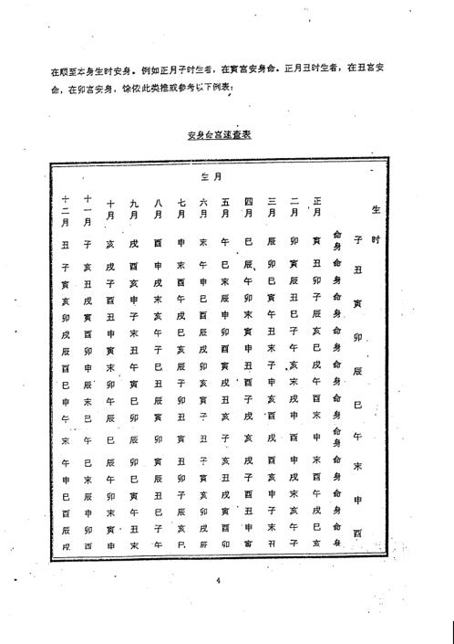 紫微斗数神算合集_兰天辰.pdf