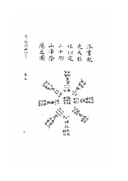 内传天皇鳌极镇世神书_古本.pdf