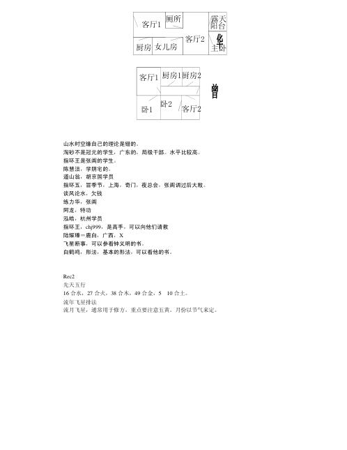 玄空风水笔记真实记录_冠元.pdf