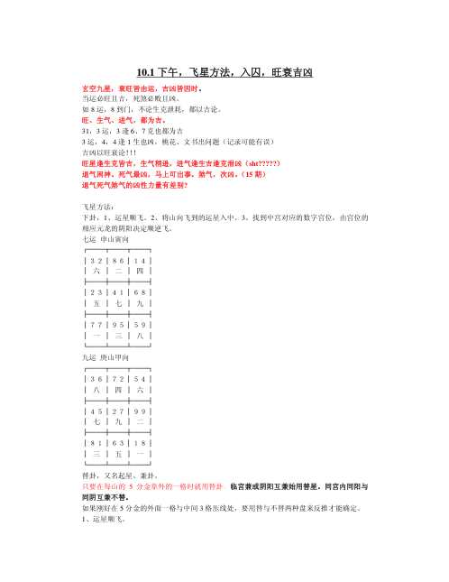 玄空风水笔记真实记录_冠元.pdf