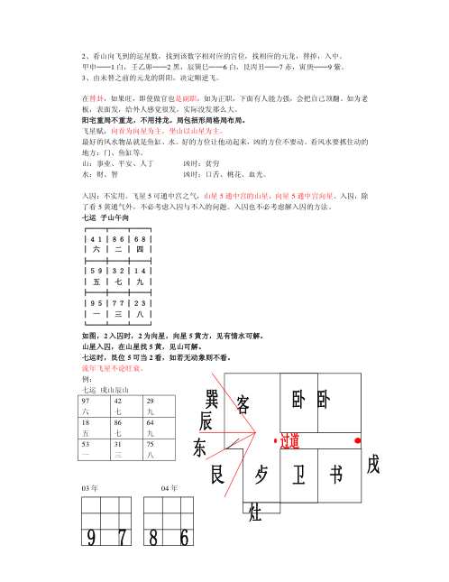 玄空风水笔记真实记录_冠元.pdf