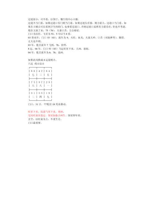 玄空风水笔记真实记录_冠元.pdf