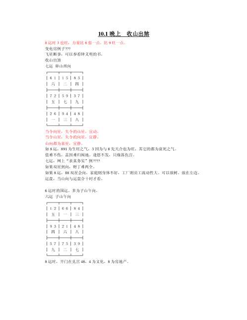 玄空风水笔记真实记录_冠元.pdf