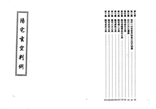 地理师阳宅玄空判例_冯严筑.pdf