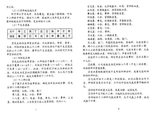 压运串宫法的应用与化解_冯景全.pdf