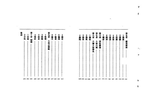 滴天髓古今释法_刘伯温.pdf