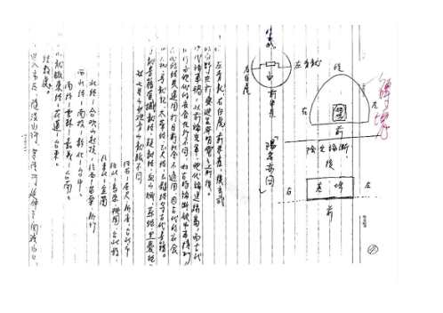 形家长眼法上课笔记手稿_刘宝卿.pdf