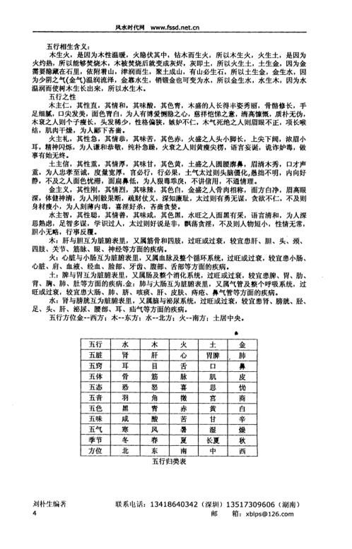 八卦象数风水学_刘朴生.pdf