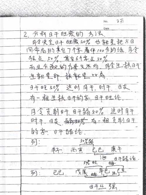 八字预测法面授手稿笔记_刘树明.pdf