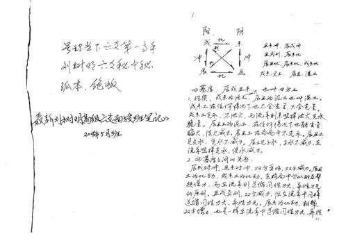 高级六爻面授班笔记_刘树明.pdf