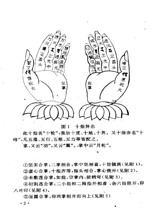 佛教气功手印总集_刘淼.pdf