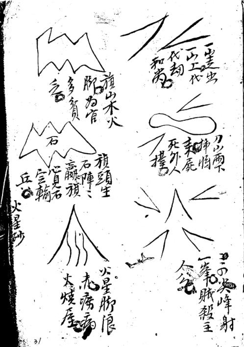 刘公五星正变与歇砂图注_古本_刘秉忠.pdf