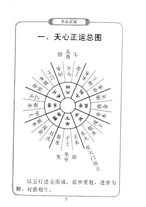 天心正运择日秘解_刘美君.pdf