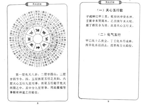 天心正运择日秘解_刘美君.pdf