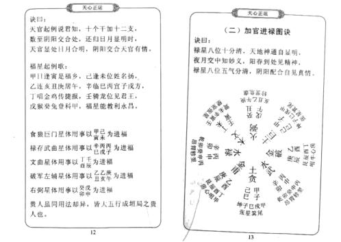 天心正运择日秘解_刘美君.pdf