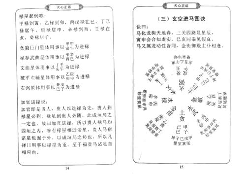 天心正运择日秘解_刘美君.pdf