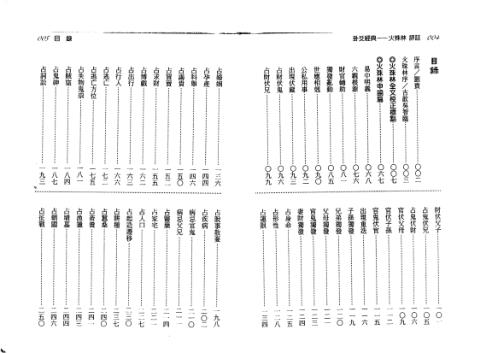 火珠林评注_刘贲.pdf