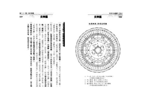 玄空大卦透析_下_刘贲.pdf