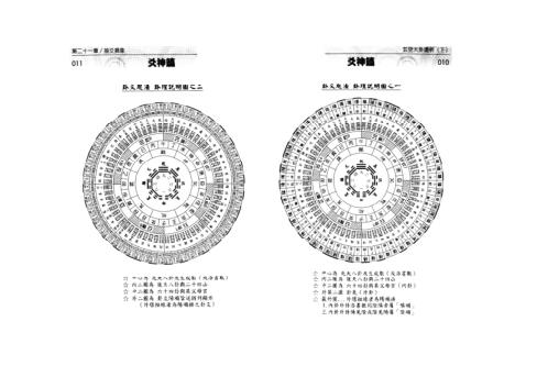 玄空大卦透析_下_刘贲.pdf