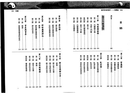 阳宅形家透析内峦头_刘贲.pdf