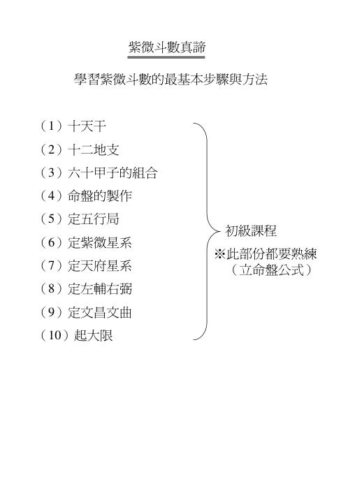 十八飞星紫微斗数真谛.pdf