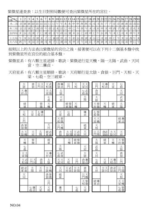 十八飞星紫微斗数真谛.pdf