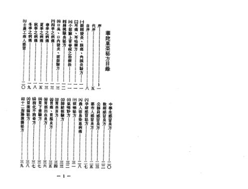 华陀仙翁秘方.pdf