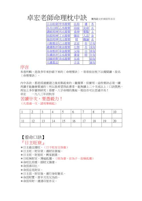 命理枕中决_卓宏.pdf