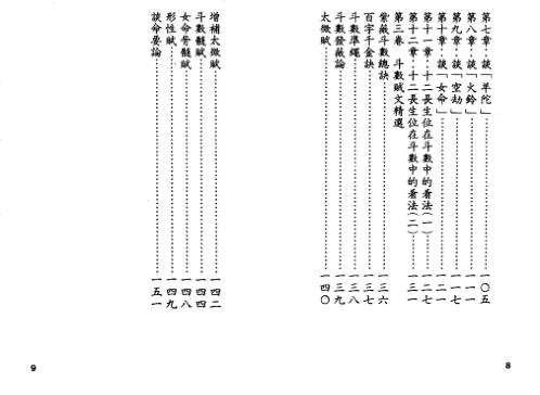 紫微斗数入门紫微斗数精要合璧_卓宏.pdf