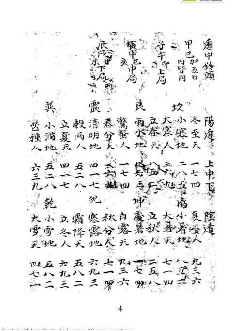 南阳掌珍遁甲_古本.pdf