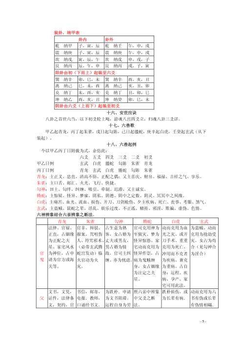 卜筮正宗.pdf