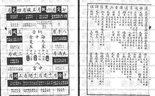 古传无名周易类书籍.pdf