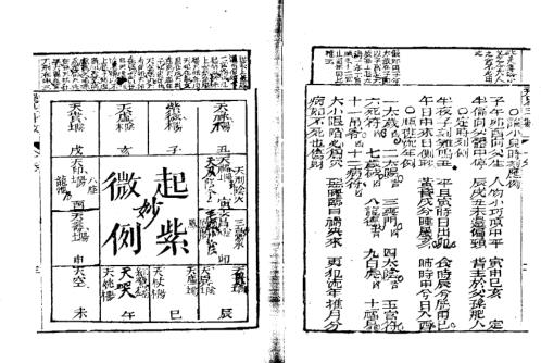 合并十八飞星紫微斗数_古本.pdf