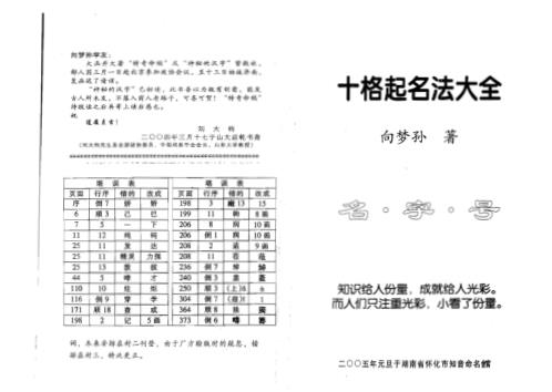 十格起名法大全_向梦孙.pdf