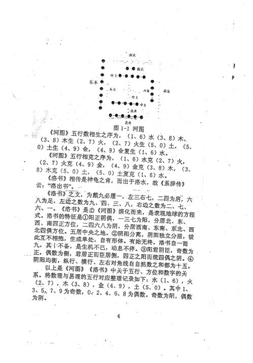 五行测彩函授讲义全4册_向洪甲.pdf