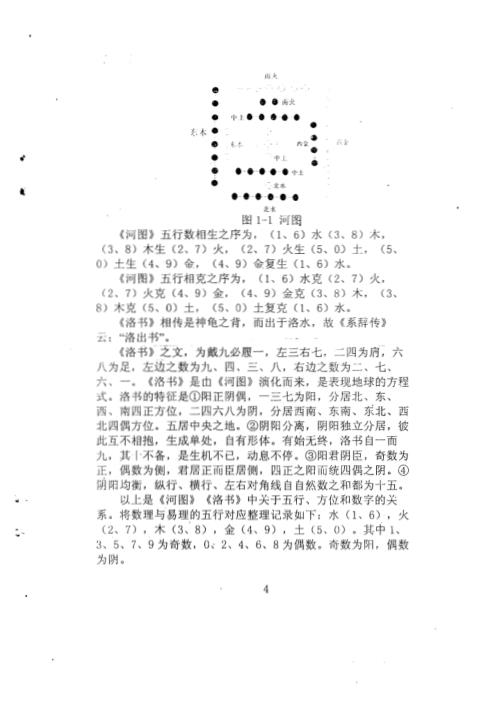 五行测彩函授讲义_合订本_向洪甲.pdf