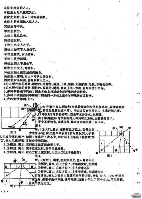 阳宅风水具体断法和选址7大规则_吕文艺.pdf