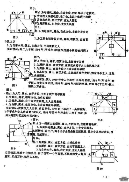 阳宅风水具体断法和选址7大规则_吕文艺.pdf