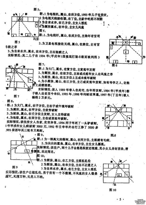 阳宅风水具体断法和选址7大规则讲义_吕文艺.pdf