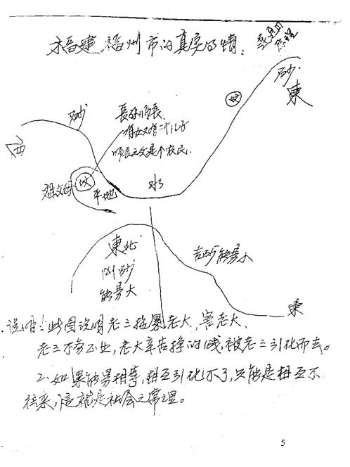 六爻师资课堂笔记_吕文艺.pdf