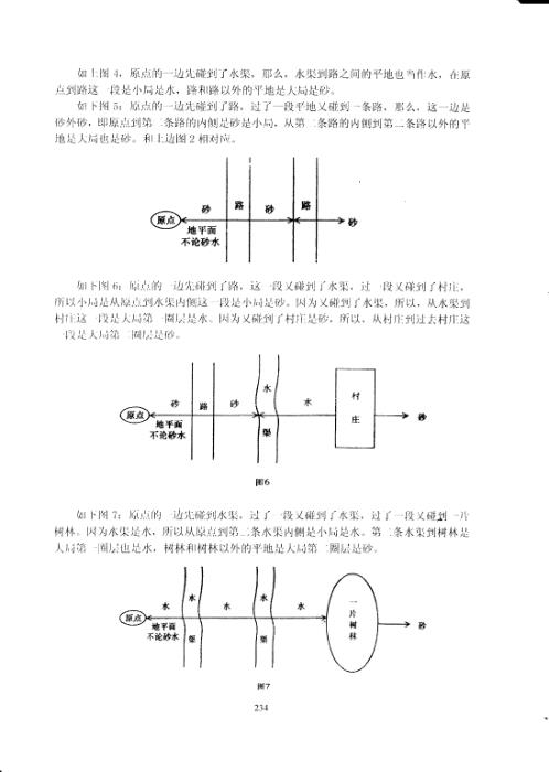 吕氏风水学理论全集_中册_吕文艺.pdf