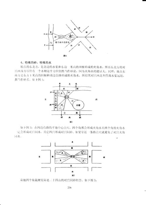 吕氏风水学理论全集_中册_吕文艺.pdf