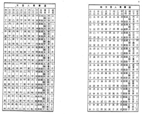 实用嫁娶择日全书_吕财成.pdf