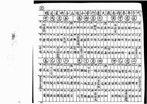 徐遇安批露巨型命造_下_吴师青.pdf