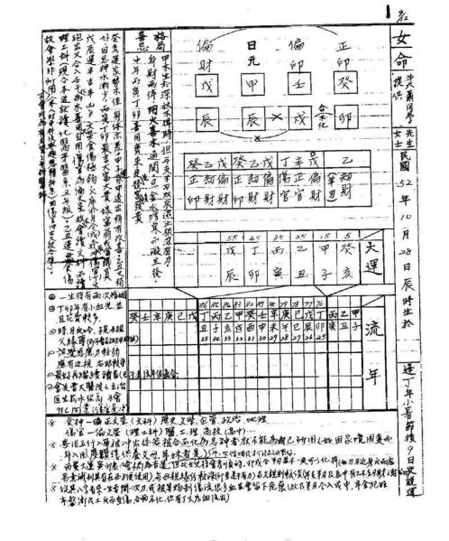 嘉义面授班课堂笔记摘要_吴怀云.pdf