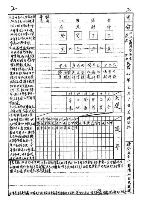 嘉义面授班课堂笔记摘要_吴怀云.pdf