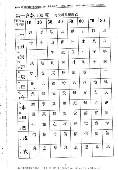 北极神数弟子函授班内部教材上_下_吴思远.pdf