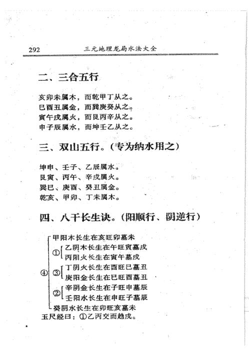 三元地理龙局水法大全_下_吴明修.pdf